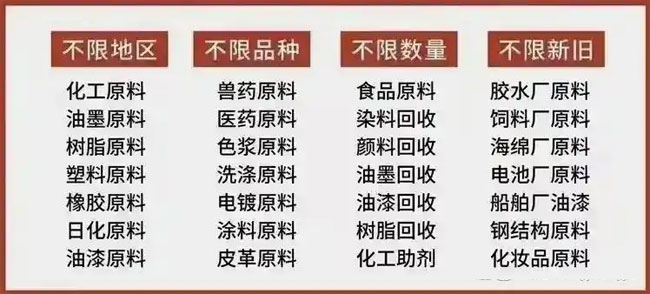 合肥物资销毁公司
